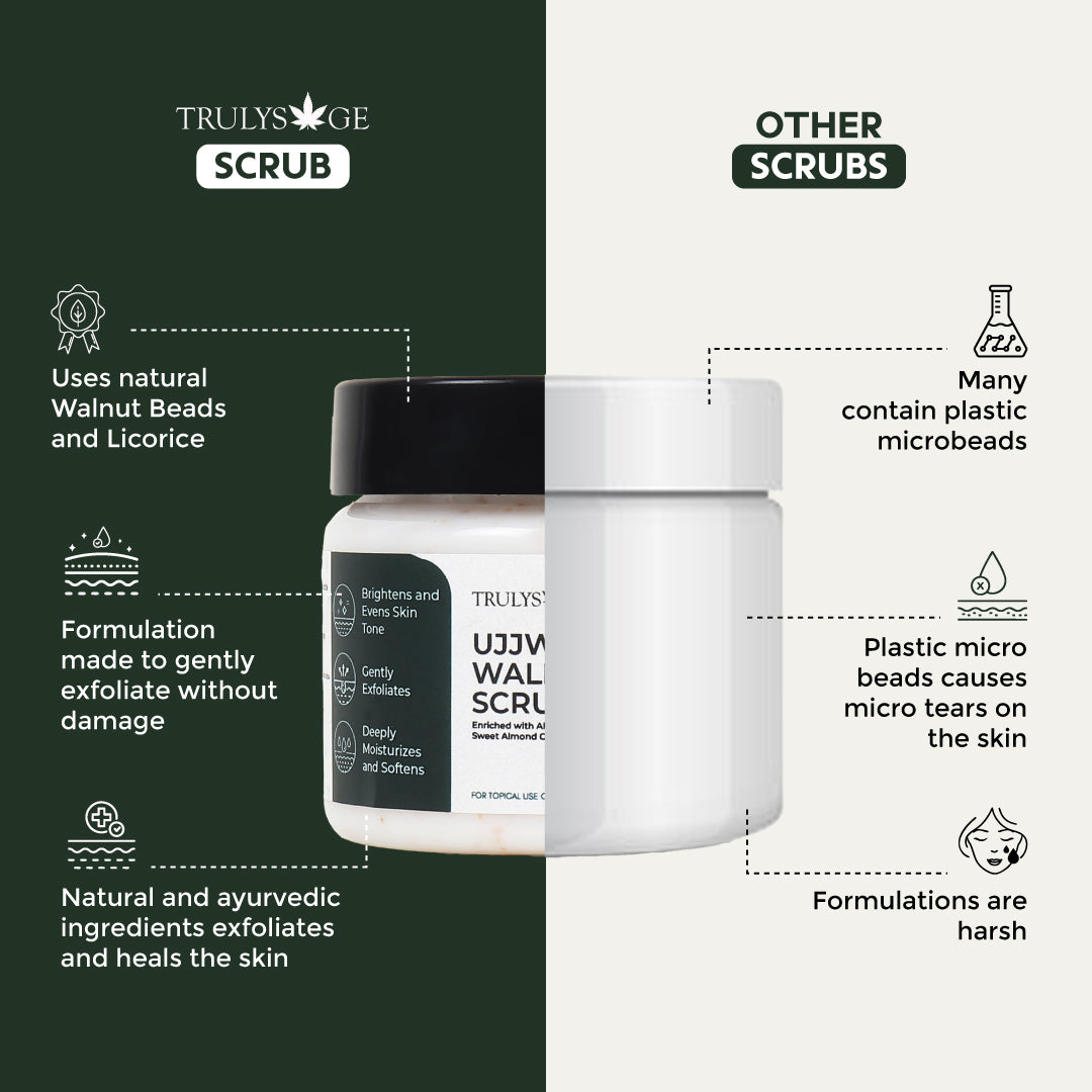 Trulysage Ujjwal Walnut Scrub for Face & Body | Gentle Exfoliation & Skin Brightening | Walnut Beads & Licorice | 100ml