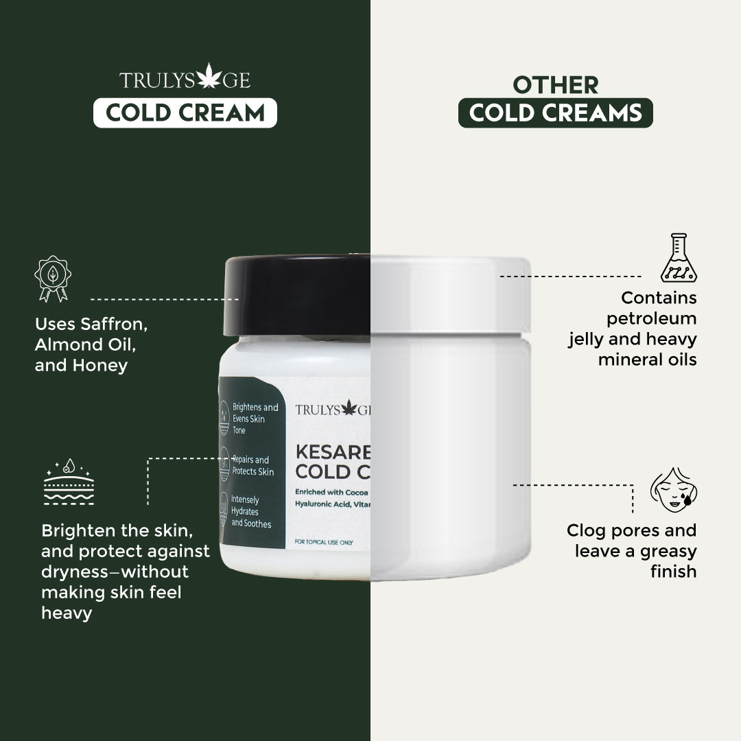 Trulysage Kesarbala Cold Cream | Winter Skincare Essential | Deep Moisturization & Skin Repair | Saffron, Almond Oil & Honey | 100ml