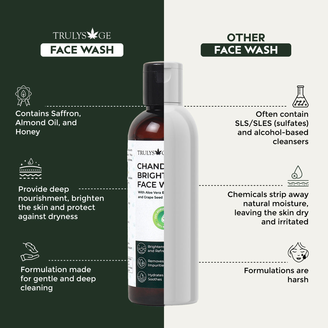 Trulysage Chandan Brightening Face Wash | Sandalwood, Turmeric & Aloe Vera | Removes Dirt & Impurities | Gentle & Hydrating | 100ml