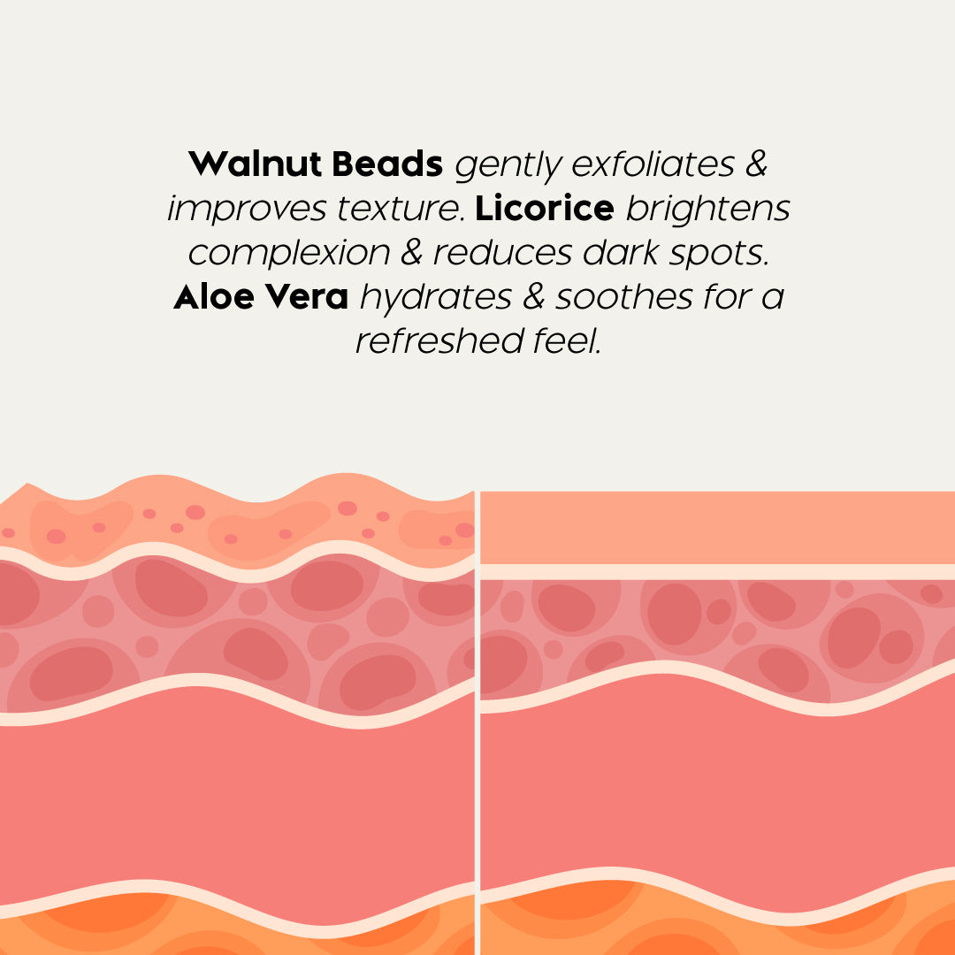 Trulysage Ujjwal Walnut Scrub for Face & Body | Gentle Exfoliation & Skin Brightening | Walnut Beads & Licorice | 100ml