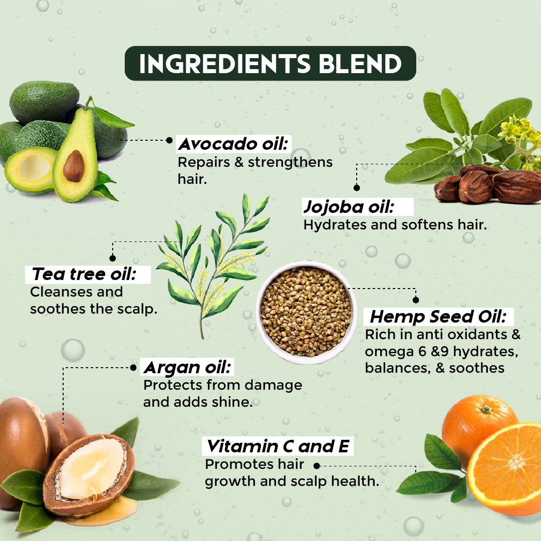 Trulysage Herba Shield Hair Serum | Frizz Control & Shine Enhancer | Enriched with Argan Oil, Avocado Oil & Tea Tree Oil | Lightweight & Non-Greasy Formula | 50 ml