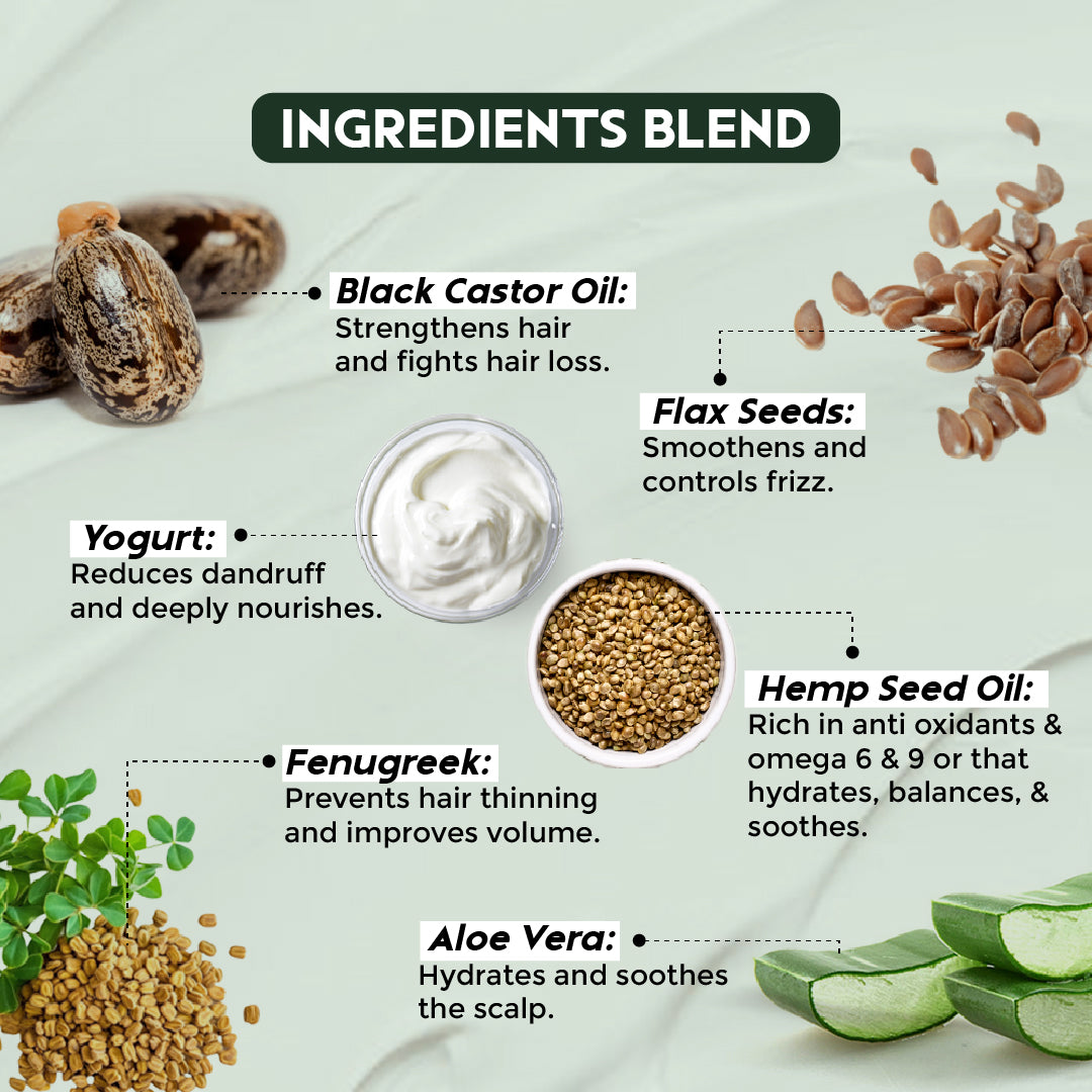 Trulysage Jata Revive Hair Mask | Deep Hydration & Hair Repair | Enriched with Aloe Vera, Flax Seeds & Honey | Controls Frizz & Adds Shine | 200 g