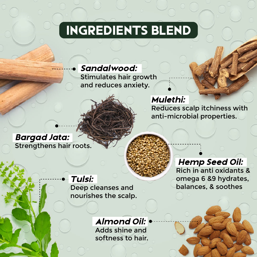 Trulysage Kesh Vridhi Hair Spray | Hair Thickening & Volumizing Spray | Enriched with Sandalwood, Almond Oil & Tulsi | No Stickiness, Lightweight Formula | 100 ml