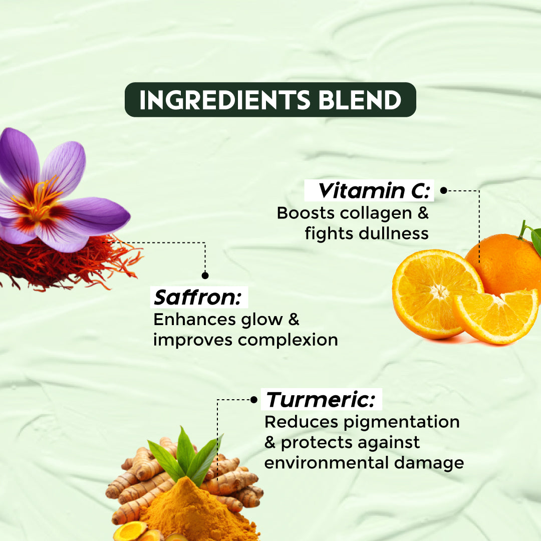 Trulysage Tejaswini Brightening Cream | Saffron, Turmeric & Vitamin C | Reduces Dark Spots & Pigmentation | Deep Hydration & Glow | 50gm