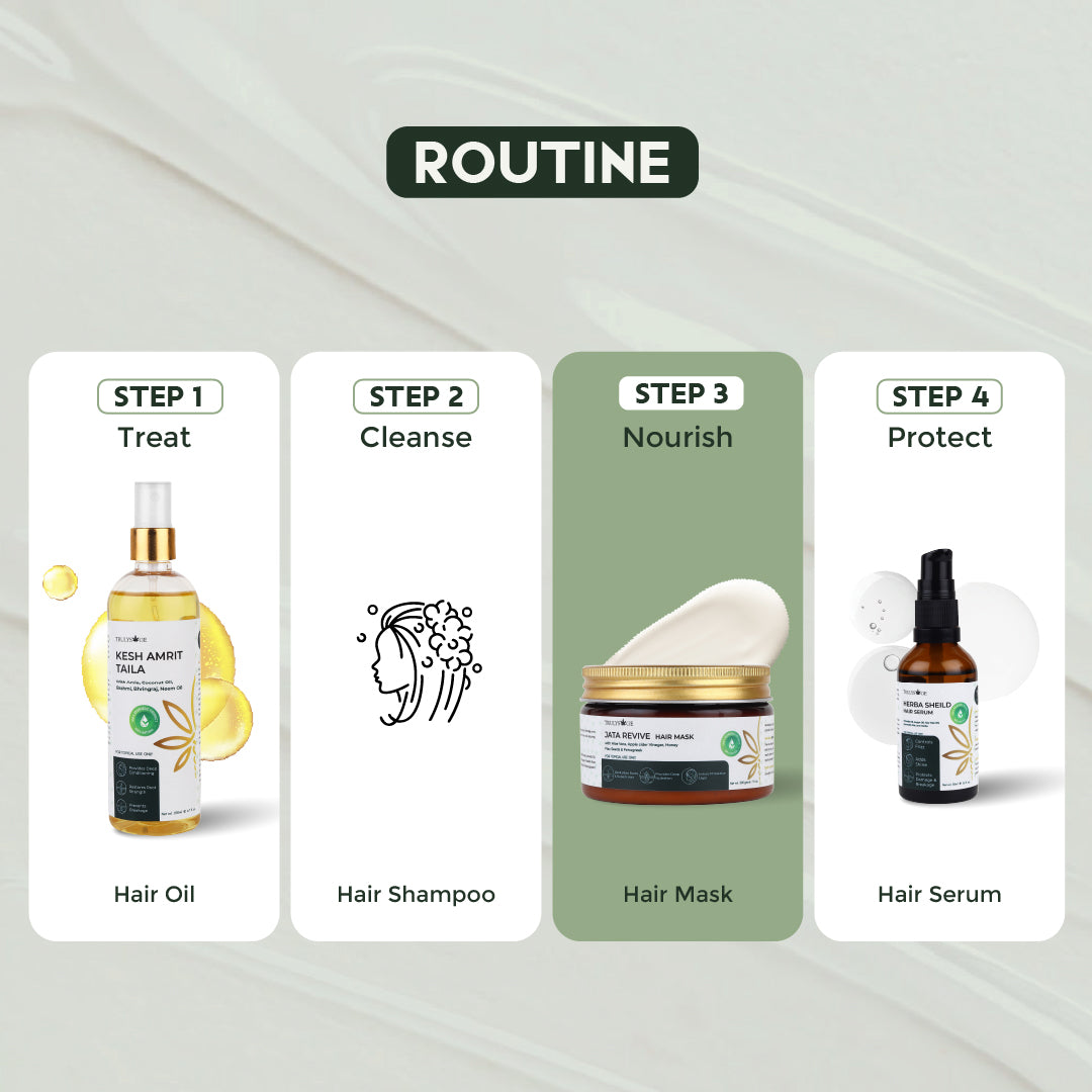 Trulysage Jata Revive Hair Mask | Deep Hydration & Hair Repair | Enriched with Aloe Vera, Flax Seeds & Honey | Controls Frizz & Adds Shine | 200 g