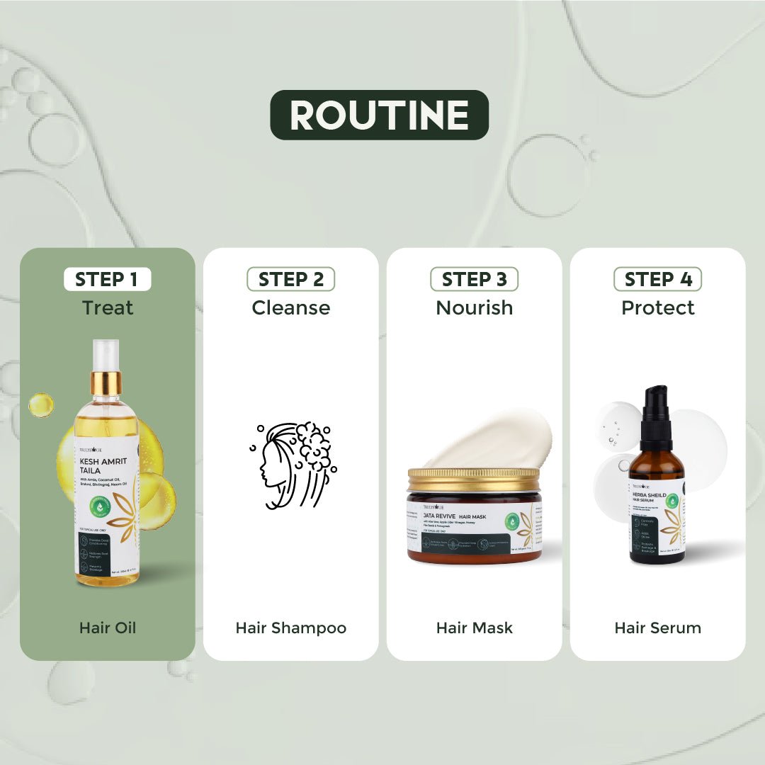 Trulysage Kesh Amrit Taila | Ayurvedic Hair Oil for Hair Growth, Hair Fall Control & Scalp Nourishment | Enriched with Bhringraj, Amla, Neem & Coconut Oil | 200 ml