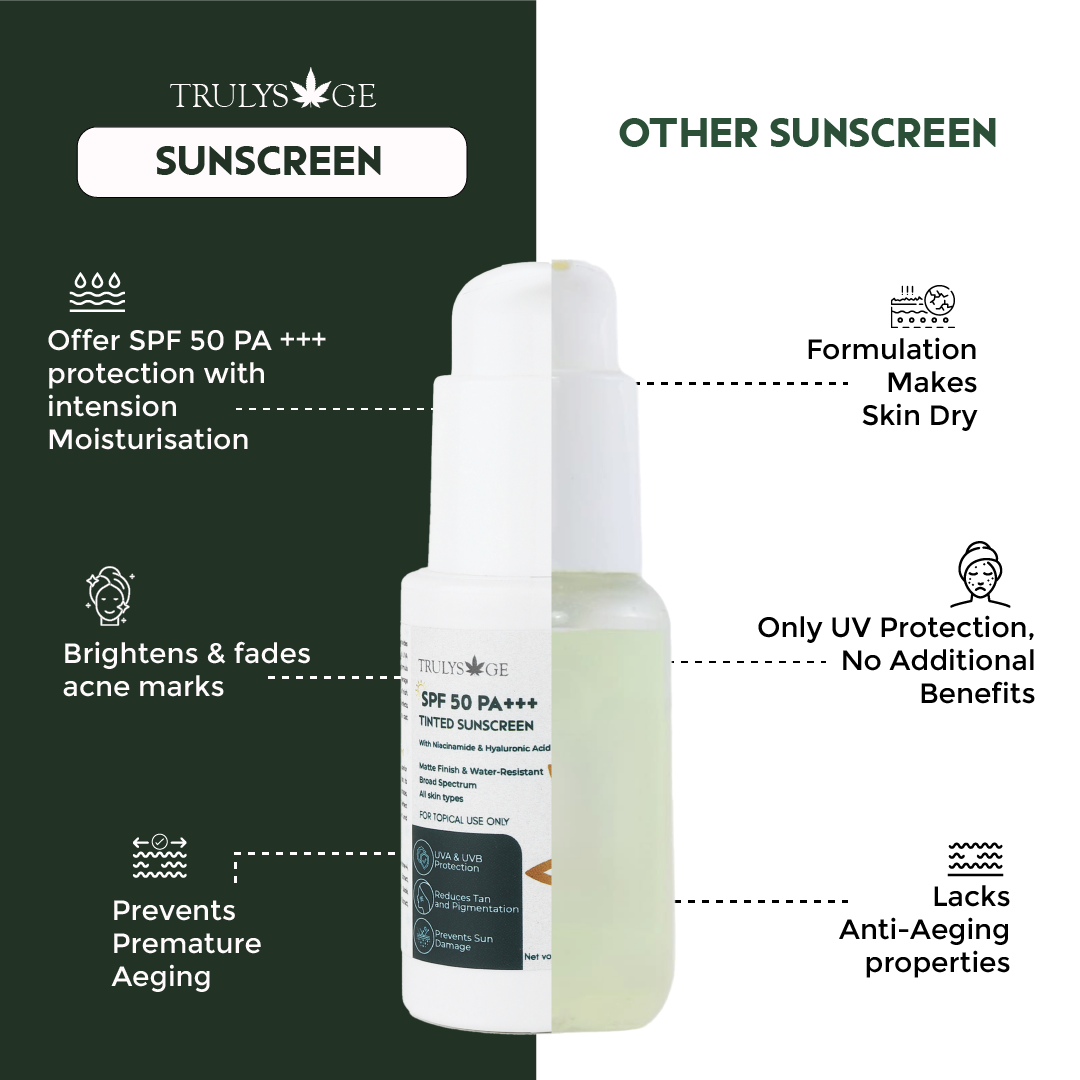 Tinted Sunscreen SPF 50+