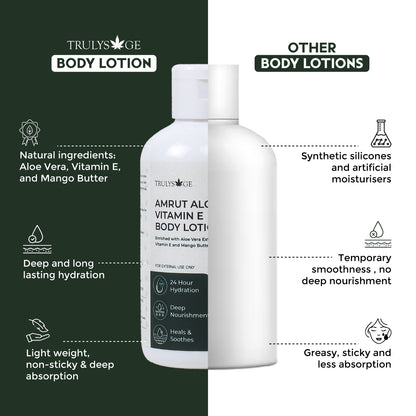 Trulysage Amrut Aloe Vitamin E Body Lotion | 24-Hour Hydration &amp; Skin Repair | Lightweight &amp; Non-Greasy | Aloe Vera &amp; Vitamin E | 200ml