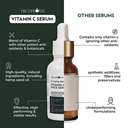 H+ Active Vitamin C Face Serum